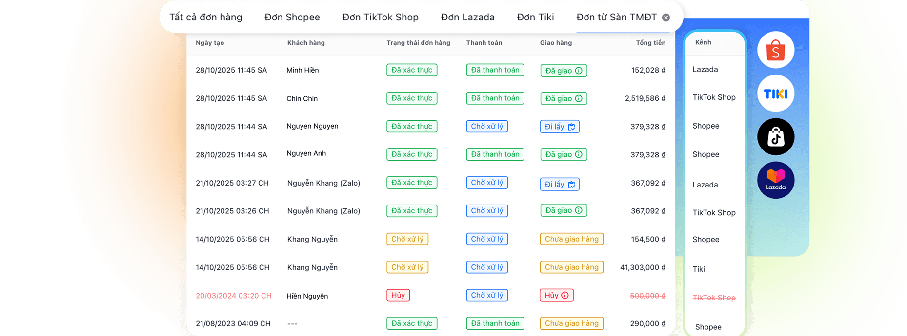 Phần mềm quản lý bán hàng đa kênh trên sàn TMĐT - Website.