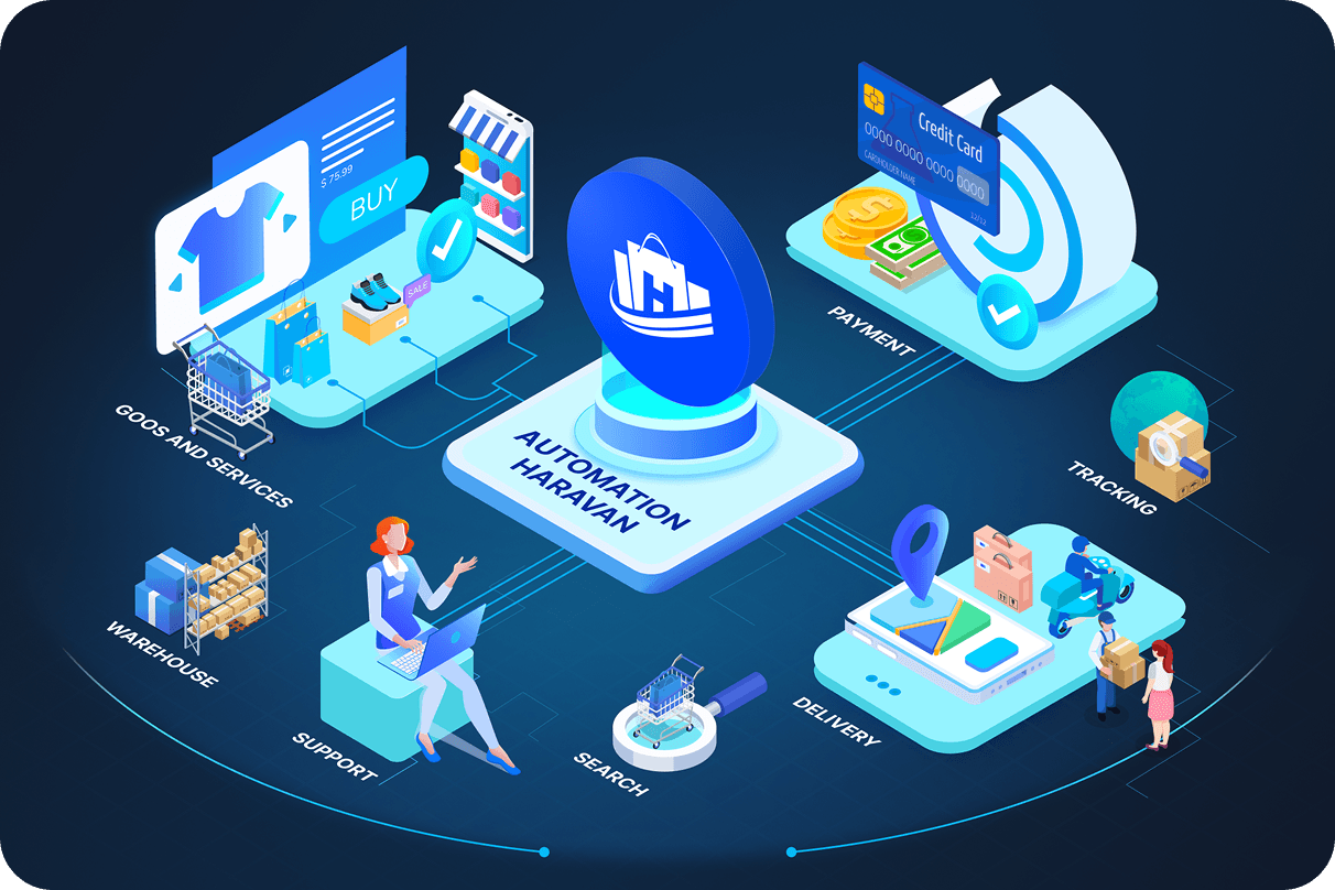 Website Enterprise