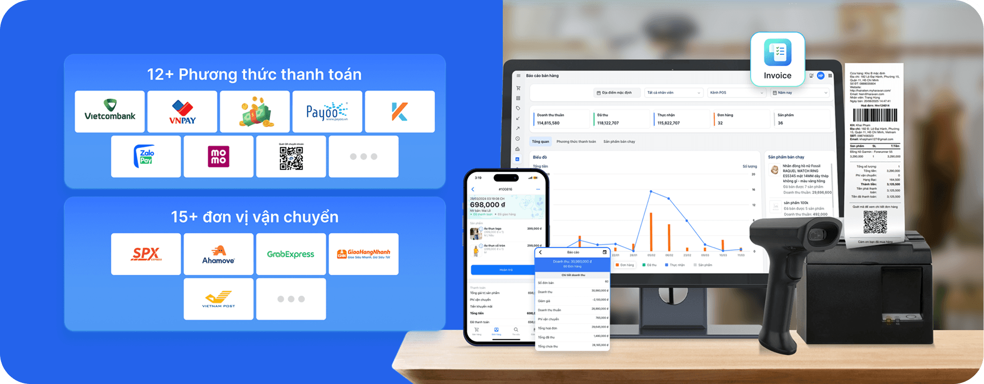 Phần Mềm Quản Lý Bán Hàng Đa Kênh Website
