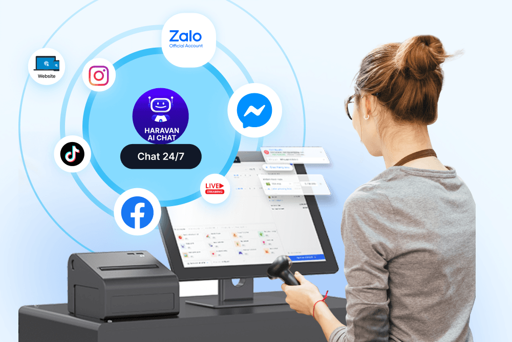 Phần Mềm Quản Lý Bán Hàng Đa Kênh Website