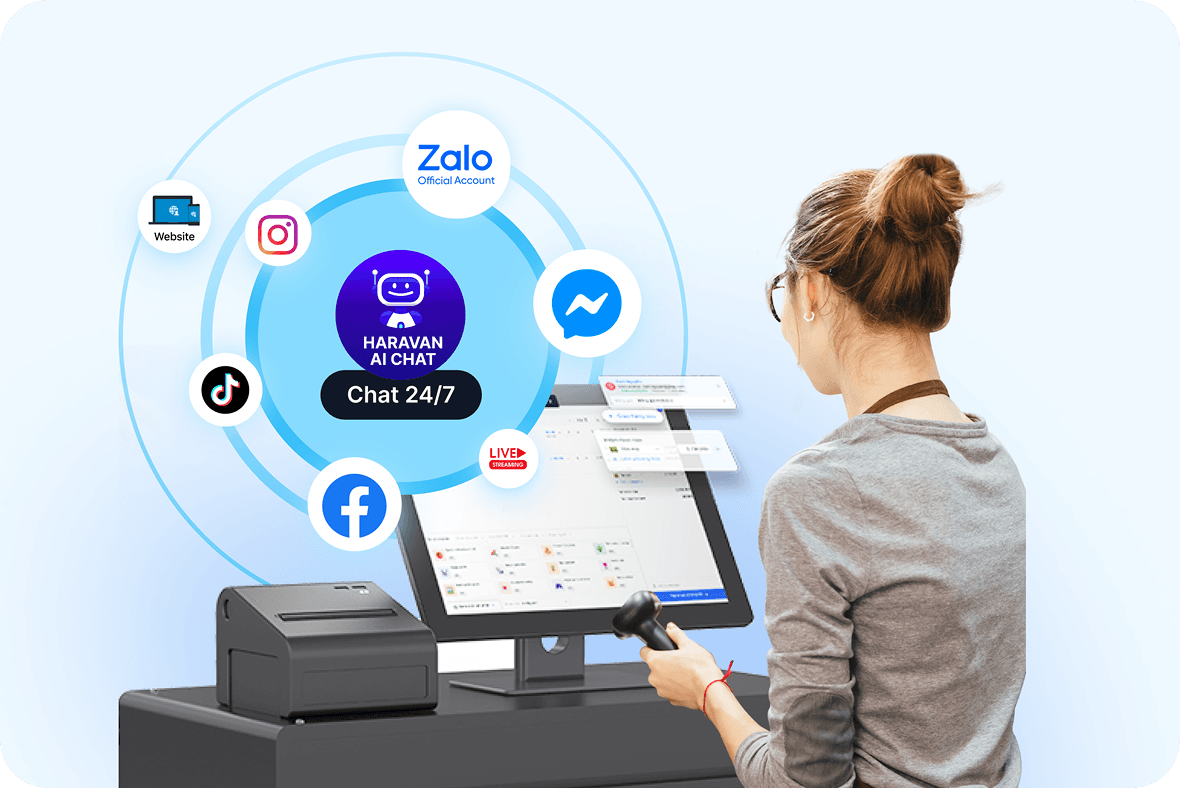 Phần Mềm Quản Lý Bán Hàng Đa Kênh Website