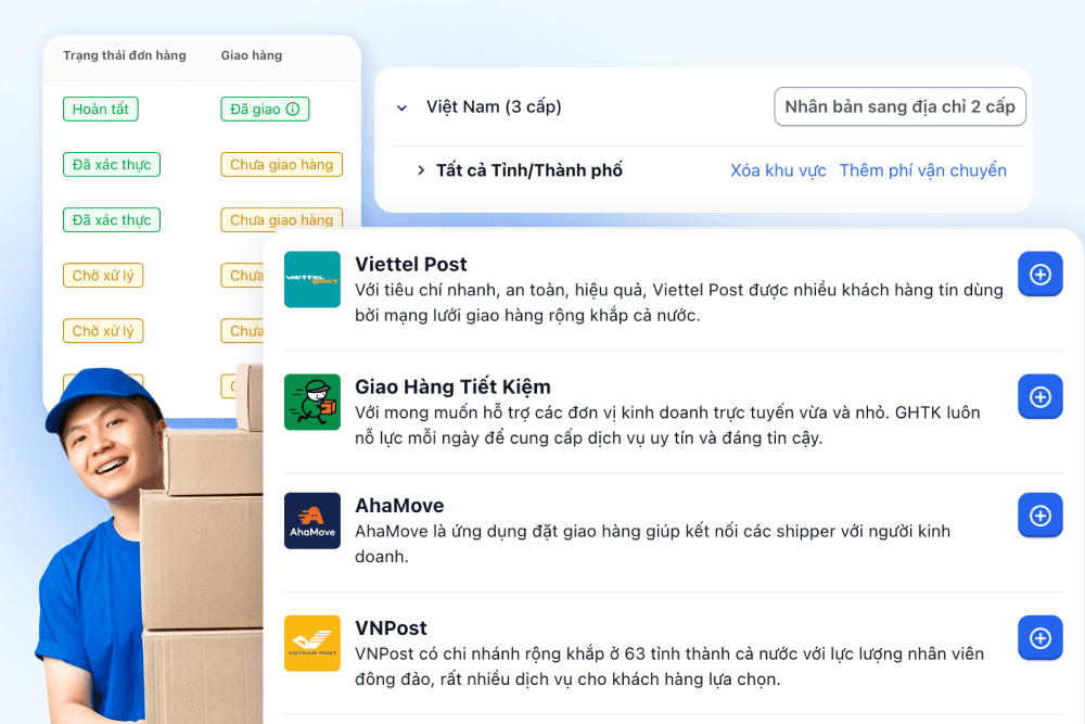 Phần Mềm Quản Lý Bán Hàng Đa Kênh Website