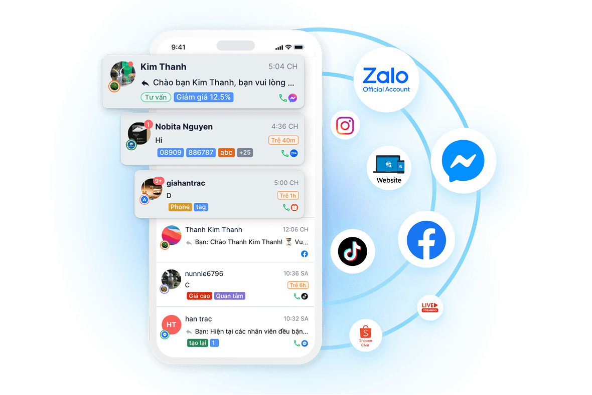 Phần Mềm Quản Lý Bán Hàng Đa Kênh Website