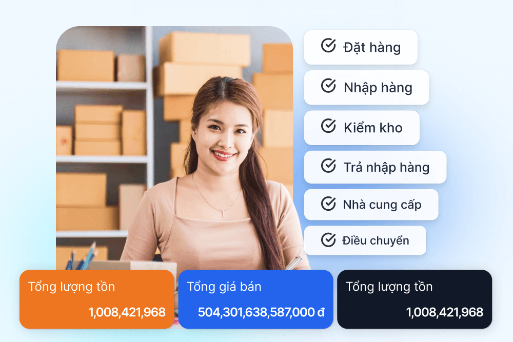 Phần Mềm Quản Lý Bán Hàng Đa Kênh Website