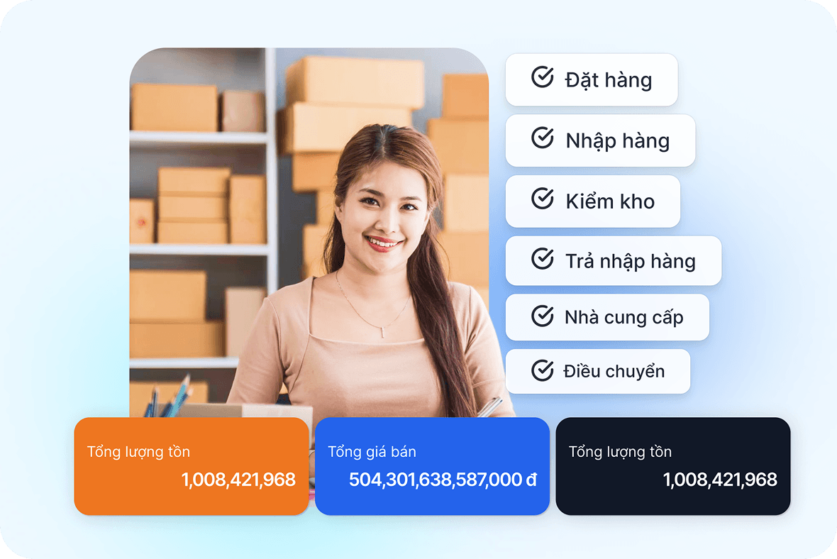 Phần Mềm Quản Lý Bán Hàng Đa Kênh Website