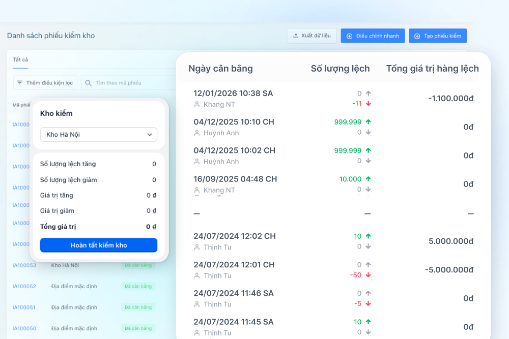 Phần Mềm Quản Lý Bán Hàng Đa Kênh Website