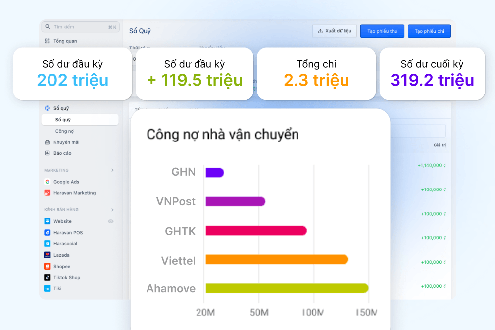 Phần Mềm Quản Lý Bán Hàng Đa Kênh Website