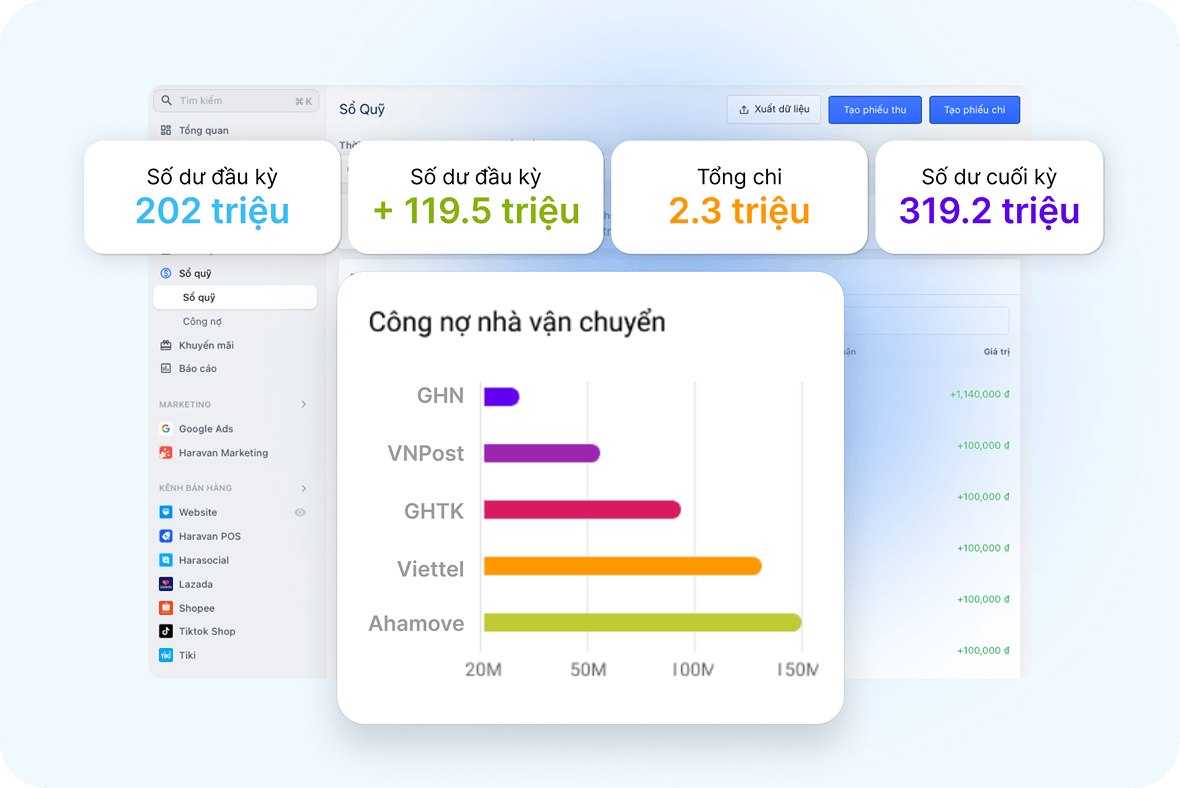 Phần Mềm Quản Lý Bán Hàng Đa Kênh Website
