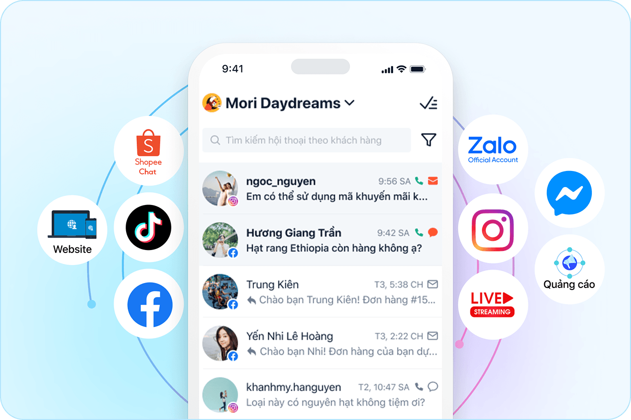 Phần Mềm Quản Lý Bán Hàng Đa Kênh Website