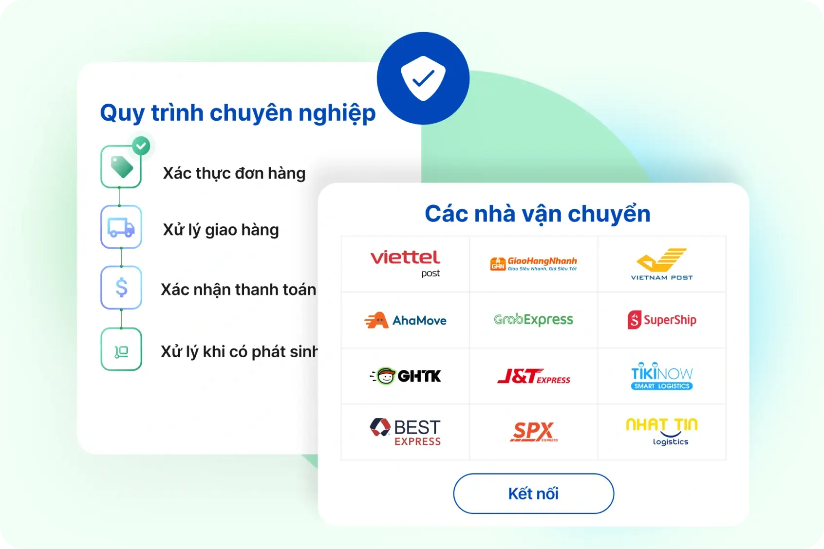 Phần mềm quản lý đơn hàng đa kênh hiệu quả Website