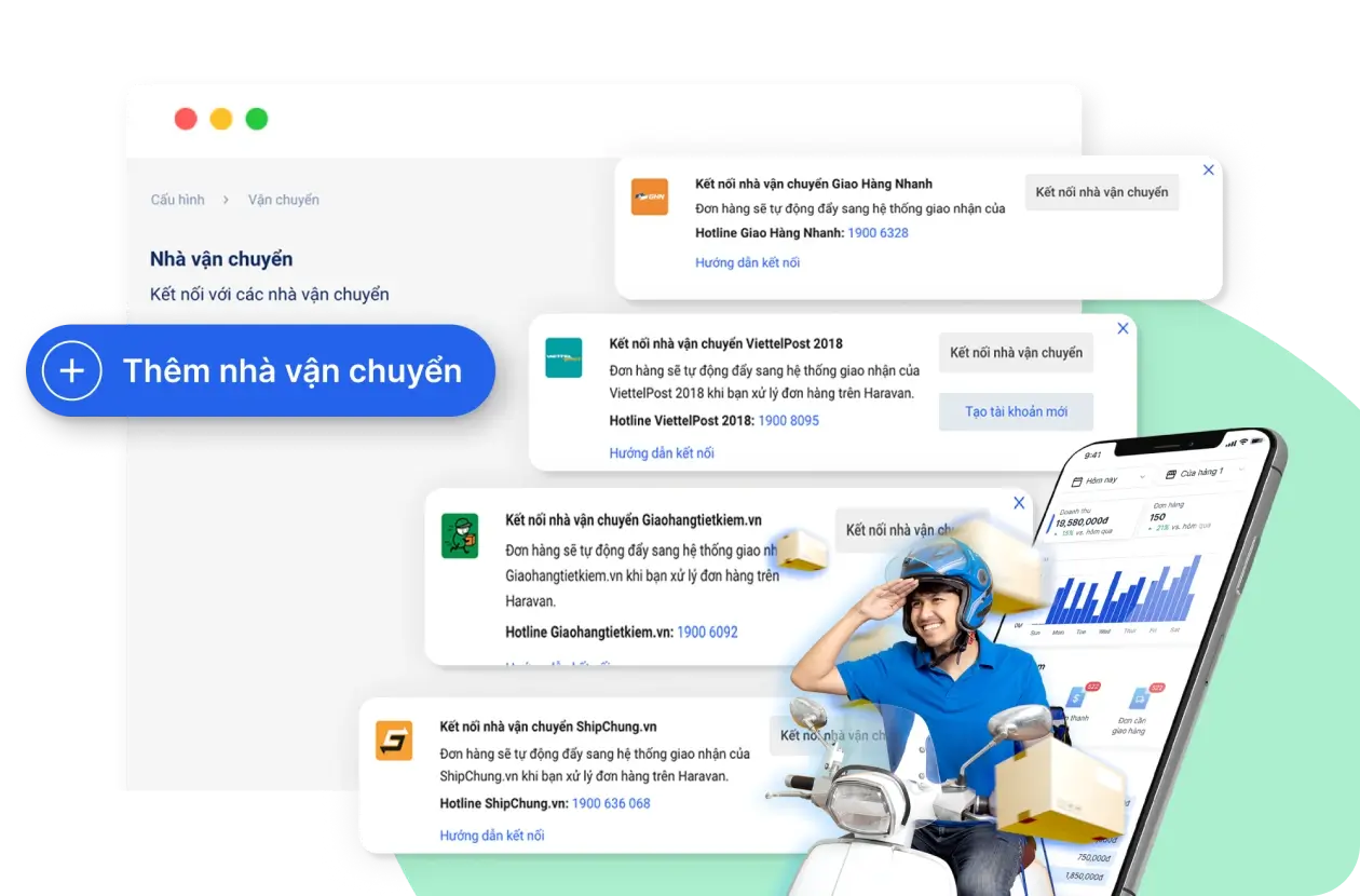 Phần mềm quản lý đơn hàng đa kênh hiệu quả Website