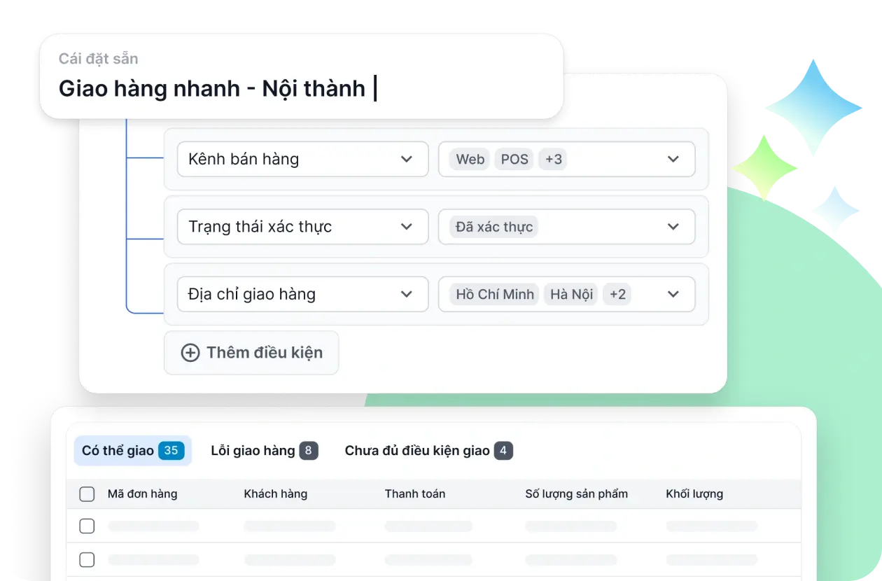 Phần mềm quản lý đơn hàng đa kênh hiệu quả Website
