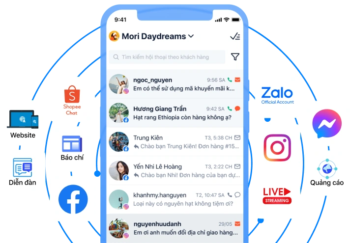 Vì sao Website Social Mobile là ứng dụng kinh doanh hiệu quả cho nhà bán hàng?