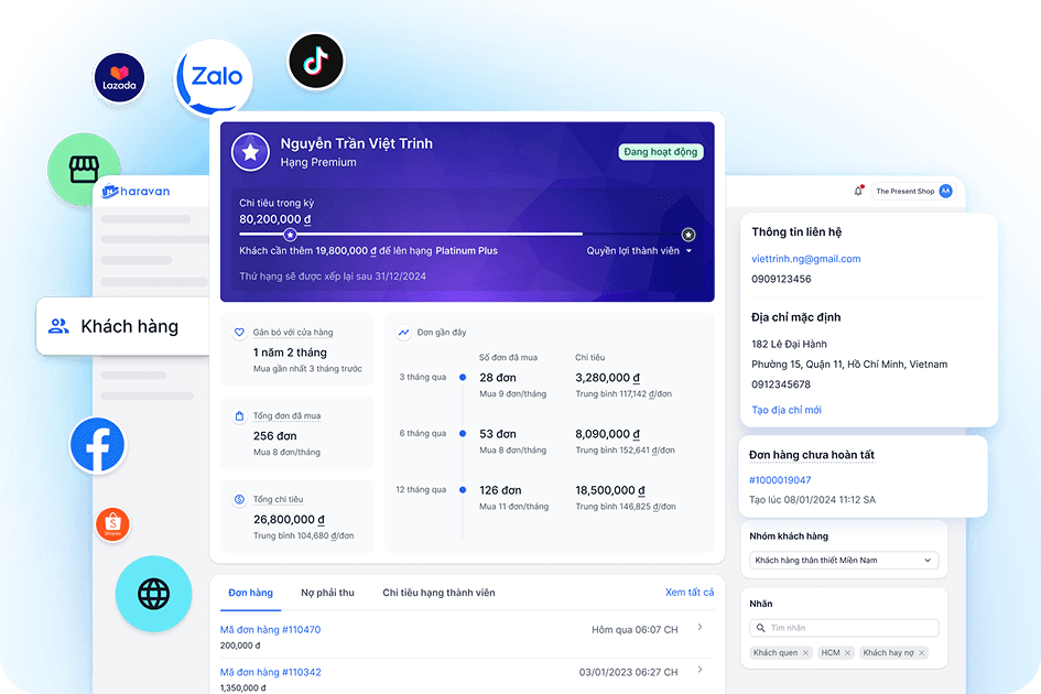 Website - Giải pháp bán hàng đa kênh