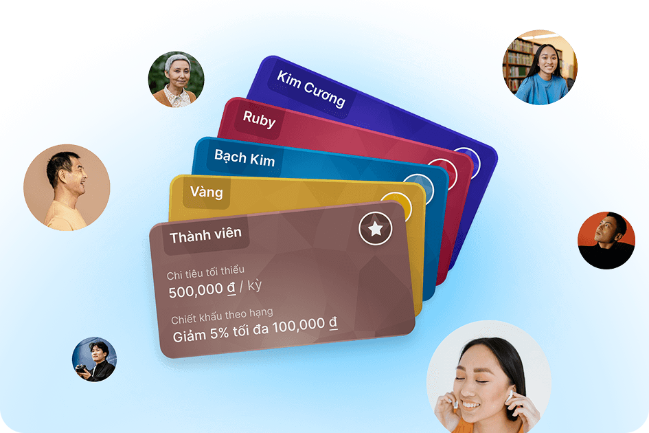 Website - Giải pháp bán hàng đa kênh