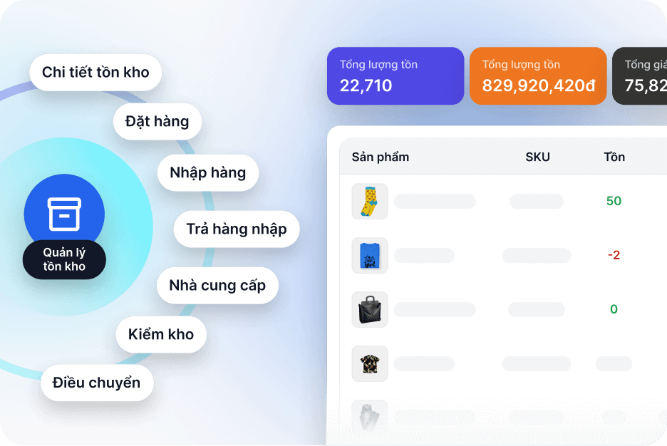 Website - Bán hàng dễ dàng trên website đa kênh.