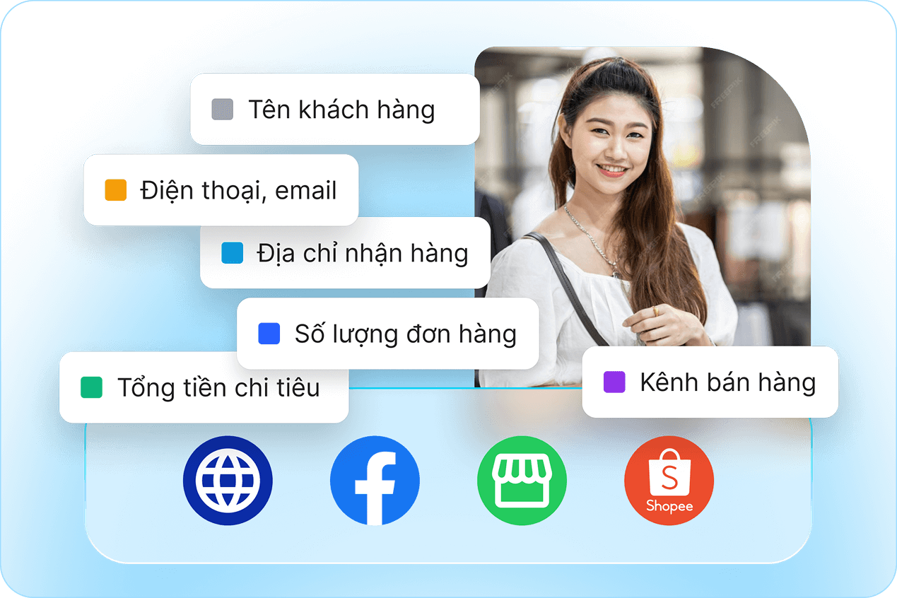 Website - Bán hàng dễ dàng trên website đa kênh.