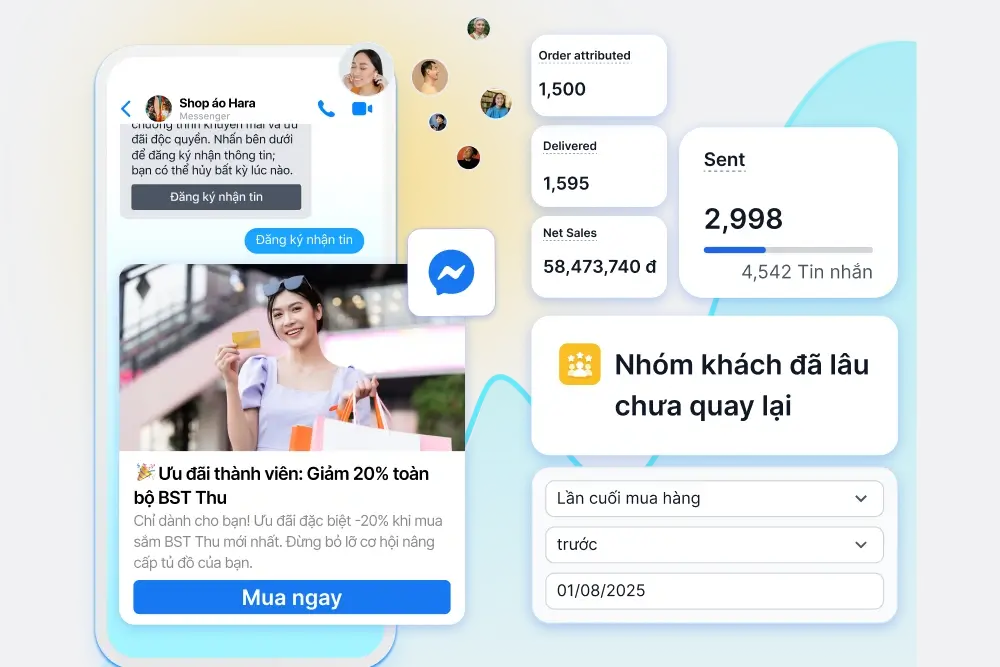 Website - Giải pháp bán hàng đa kênh