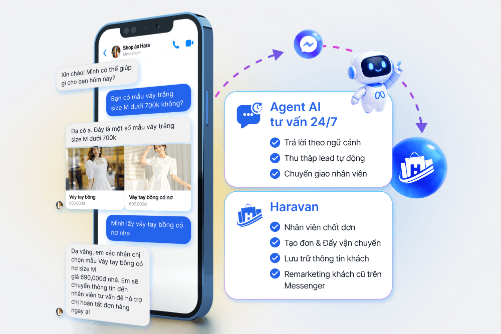Website - Giải pháp bán hàng đa kênh
