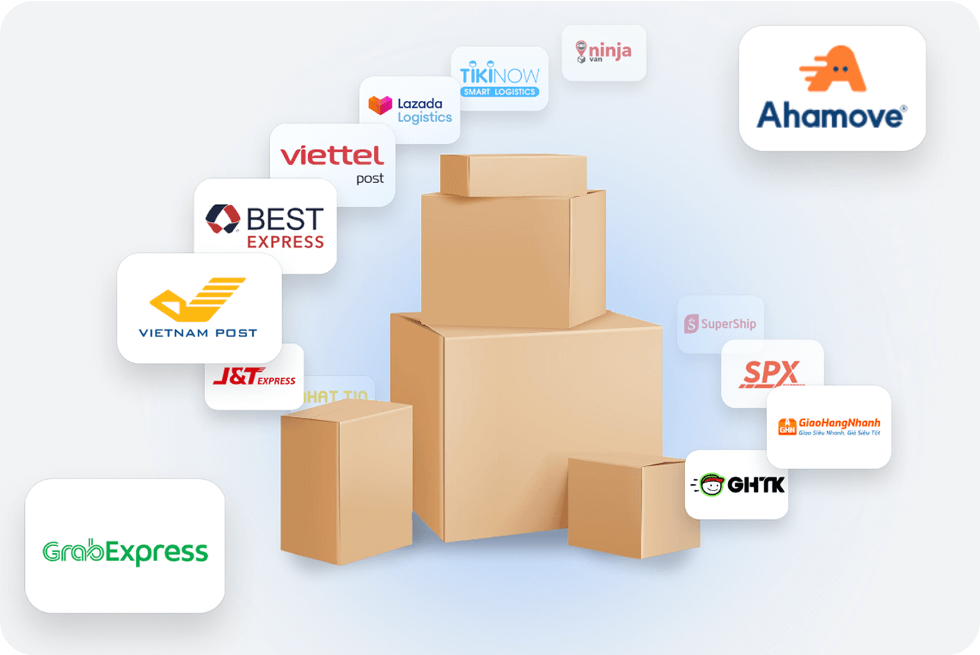 Website - Giải pháp bán hàng đa kênh