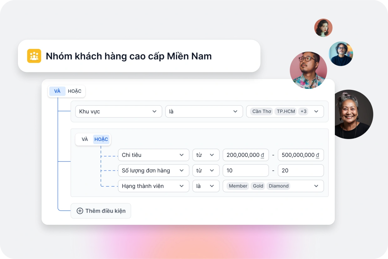 Website All-in-One - Giải pháp bán hàng đa kênh hiệu quả