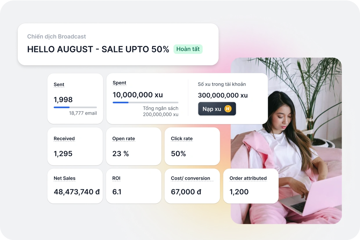 Website All-in-One - Giải pháp bán hàng đa kênh hiệu quả